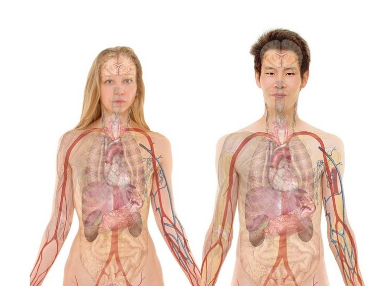 STI Symptoms: What to look out for?