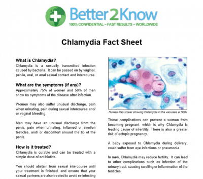 chlamydia rid find