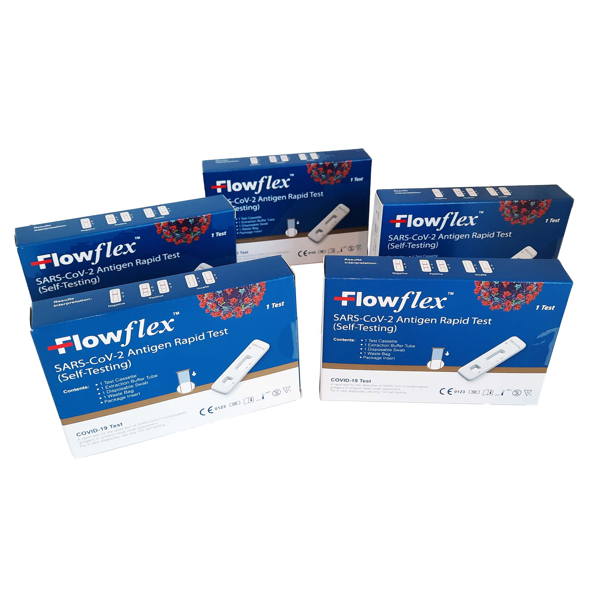 Pack of 5 Rapid Covid-19 Lateral Flow Antigen Self-Tests 